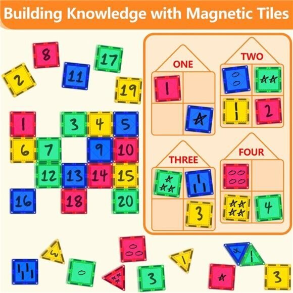 Kids Magnetic Tiles Building Blocks Toys for Toddlers Montessori STEM Preschool - Picture 6 of 6